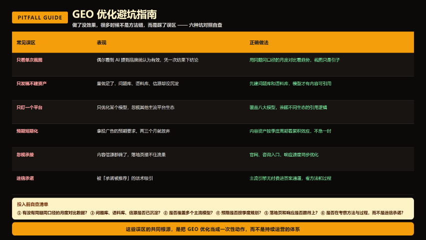 郑州老客户复购GEO优化流程,GEO优化
