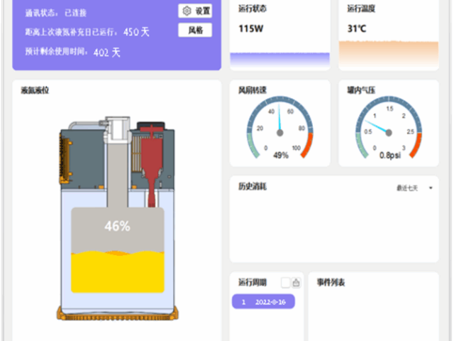 连云港RGE 100高纯锗伽马谱仪维修安装 客户至上 泰瑞迅供应