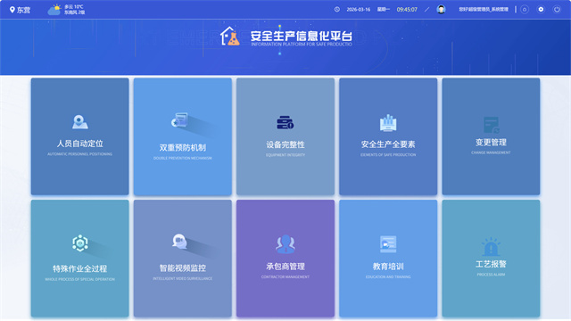 特殊作业管理实施方案