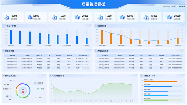 江蘇南通智能生產管控系統