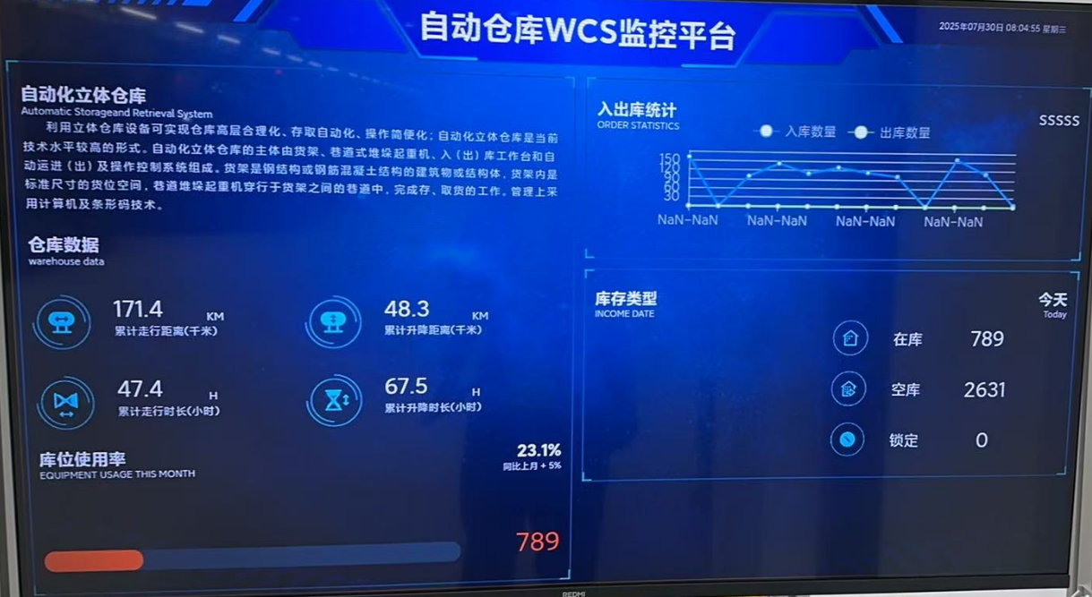 智能仓储WMS
