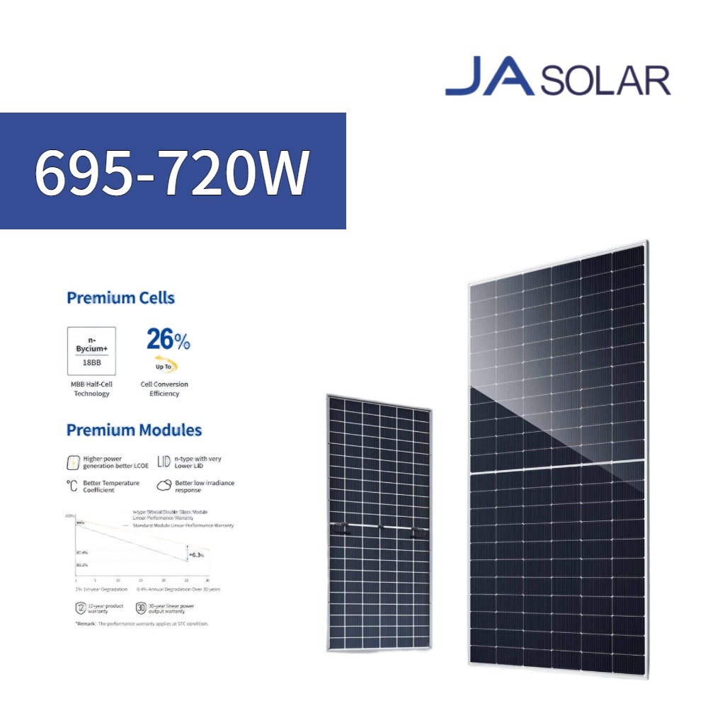 JA Solar Panels 695W 700W 705W 710W 715W 720W