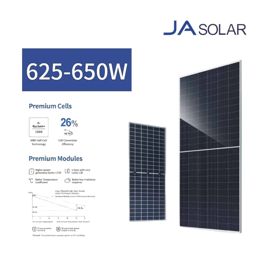 JA Solar Panels 625W 630W 635W 640W 645W 650W Bifacial Solar Cell Panel