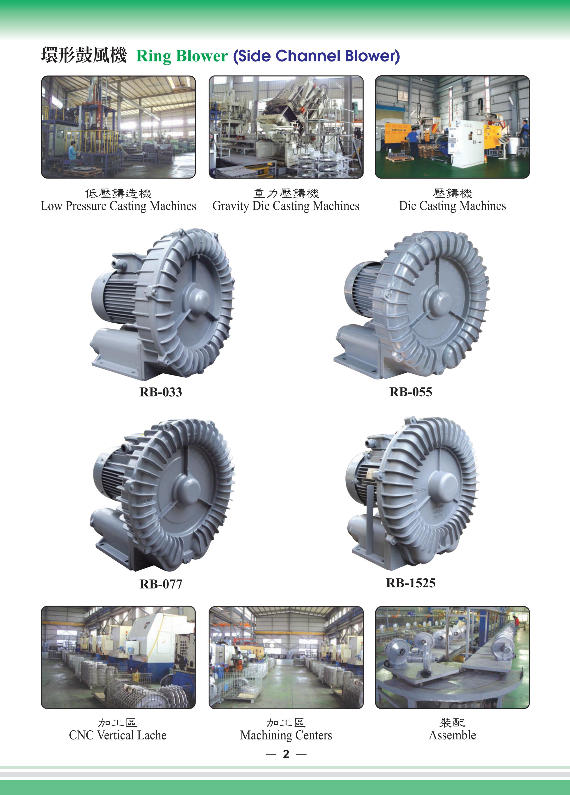 SideChannelBlower全風環形鼓風機目錄_02.jpg