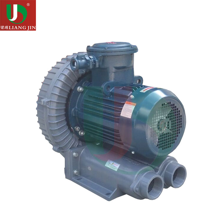 5.5KW高壓防爆風機