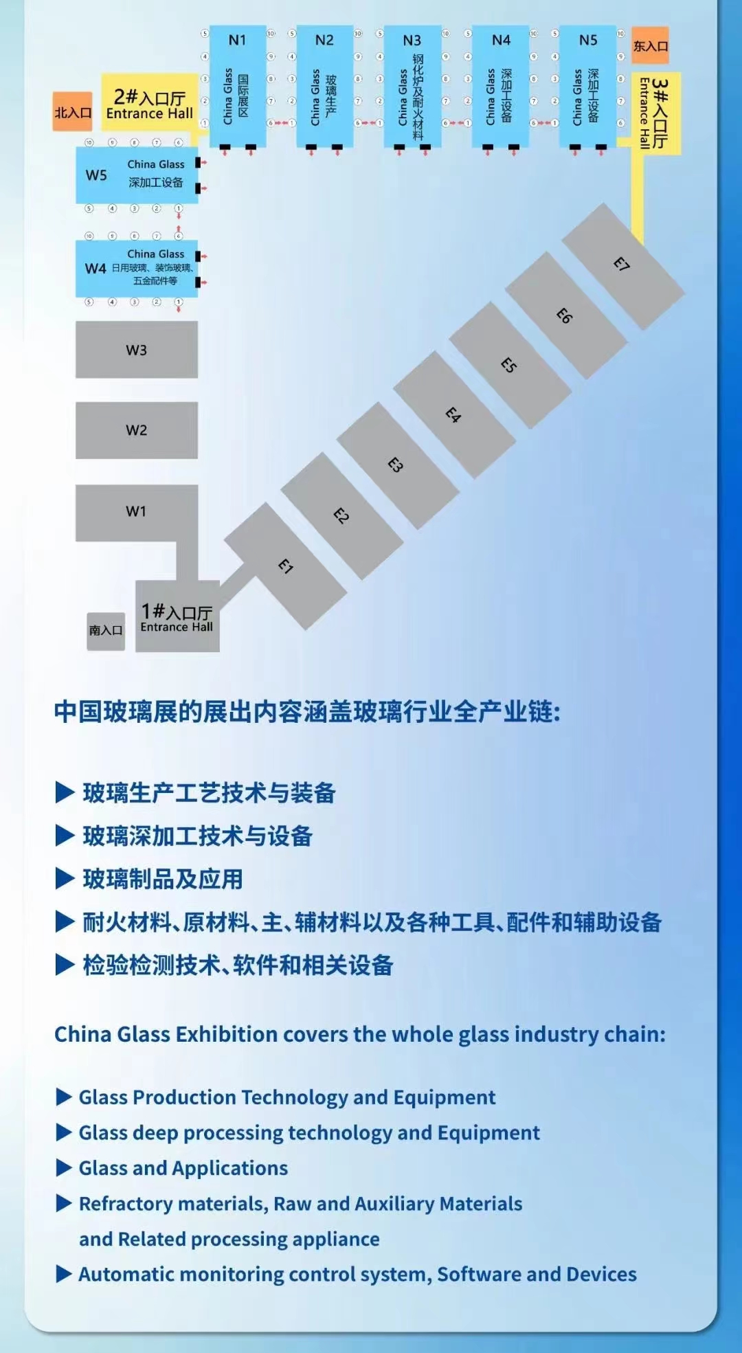 耐高溫解決方案