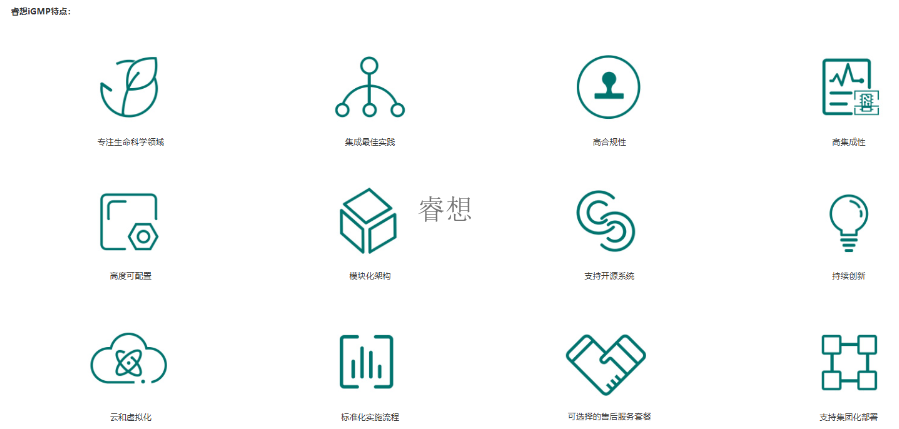 验证管理系统价格