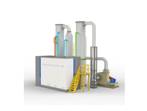 LOADS機組化裝備