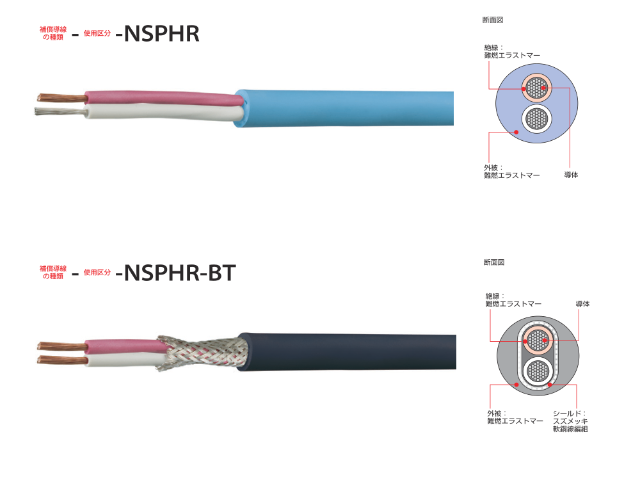 日本RX型补偿导线批发,补偿导线