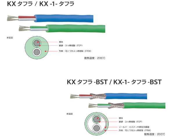 原装JX型补偿导线销售商,补偿导线