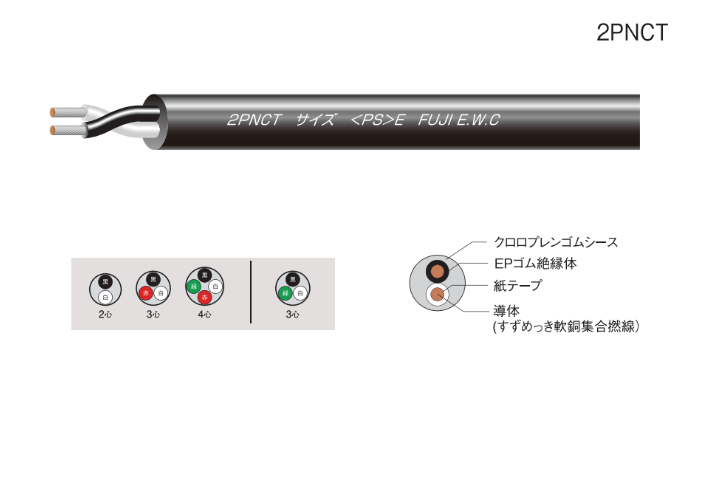 日本原裝扁平橡膠電纜供貨商 伊津政供