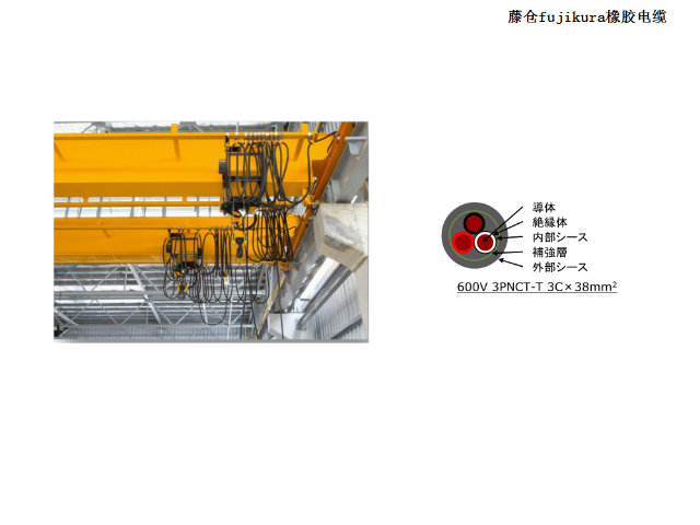 三星航空用橡胶电缆多少钱一米,橡胶电缆