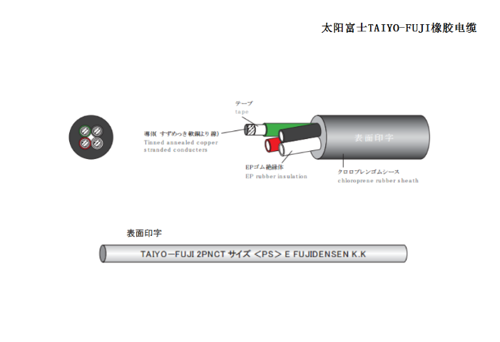 原裝耐老化橡膠電纜價(jià)格表 伊津政供