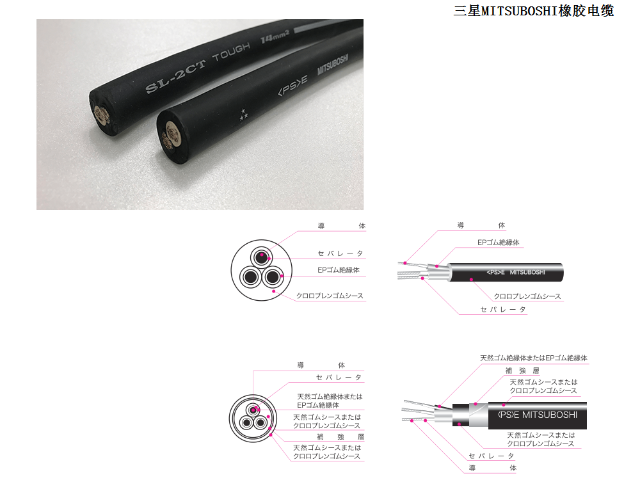 原装进口船用橡胶电缆企业 伊津政供