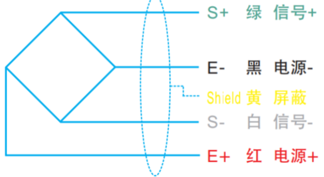 湖北如何正确使用和安装扭钜传感器接线方法,扭钜传感器