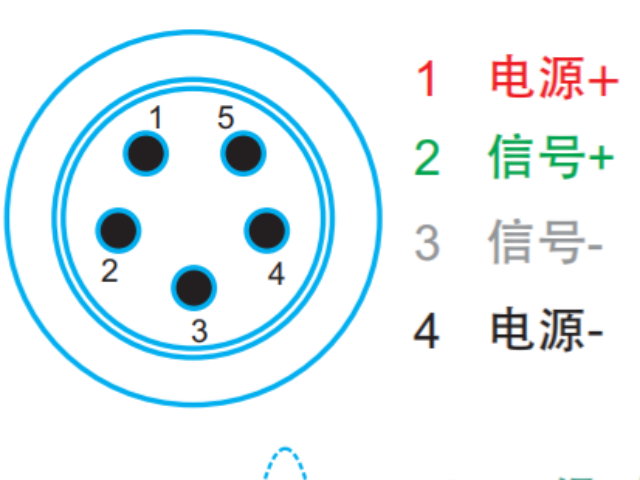 湖北特殊扭钜传感器使用图解 值得信赖 力易（杭州）传感科技供应