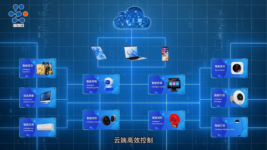 重慶溫控系統(tǒng)安裝,溫控系統(tǒng)