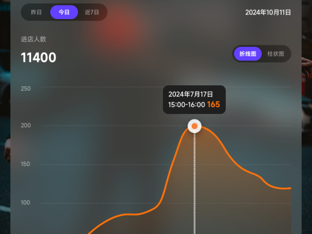廣西志沛云燈控系統(tǒng)代理商