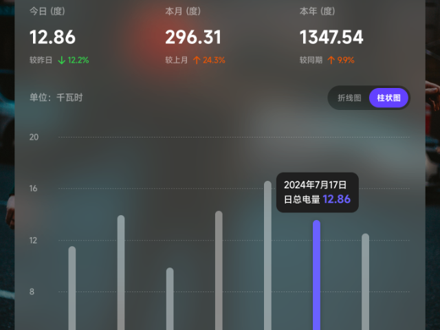 江蘇商用溫控系統(tǒng)安裝 歡迎來電 上海志沛智能科技發(fā)展供應(yīng)