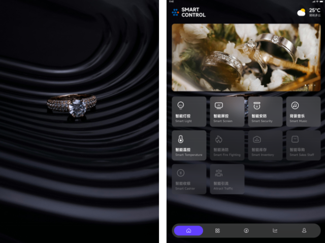 云南集成溫控系統(tǒng)是什么 歡迎來(lái)電 上海志沛智能科技發(fā)展供應(yīng)