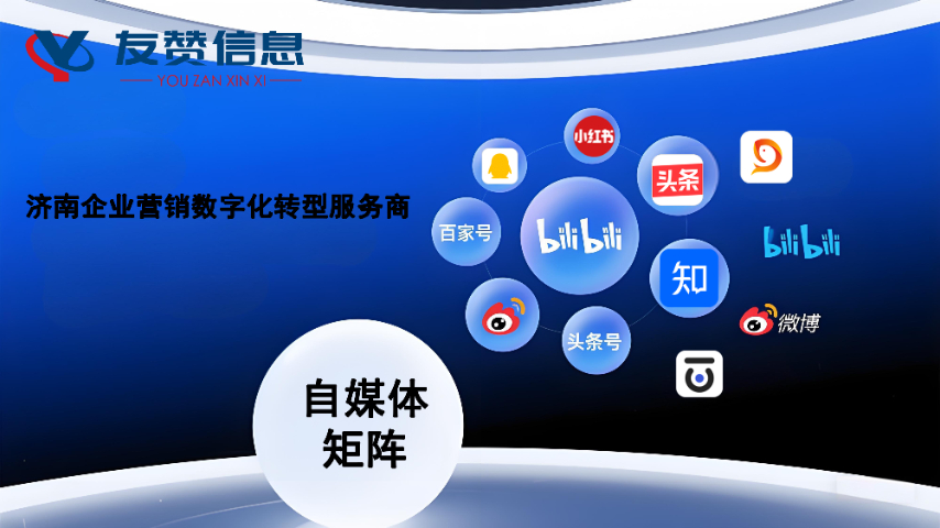 平陰中小企業(yè)網(wǎng)絡(luò)推廣推薦 濟(jì)南友贊信息技術(shù)供應(yīng)