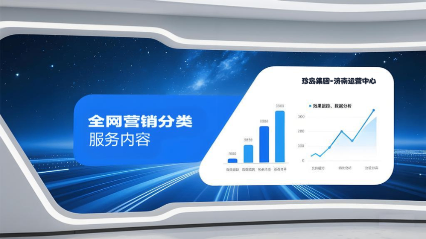 山東整合營(yíng)銷(xiāo)網(wǎng)絡(luò)推廣推薦 濟(jì)南友贊信息技術(shù)供應(yīng)