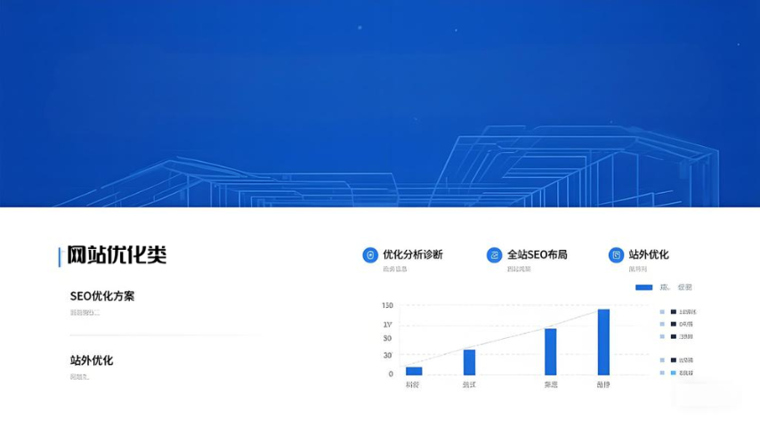 长清区视频号短视频运营价格,短视频运营