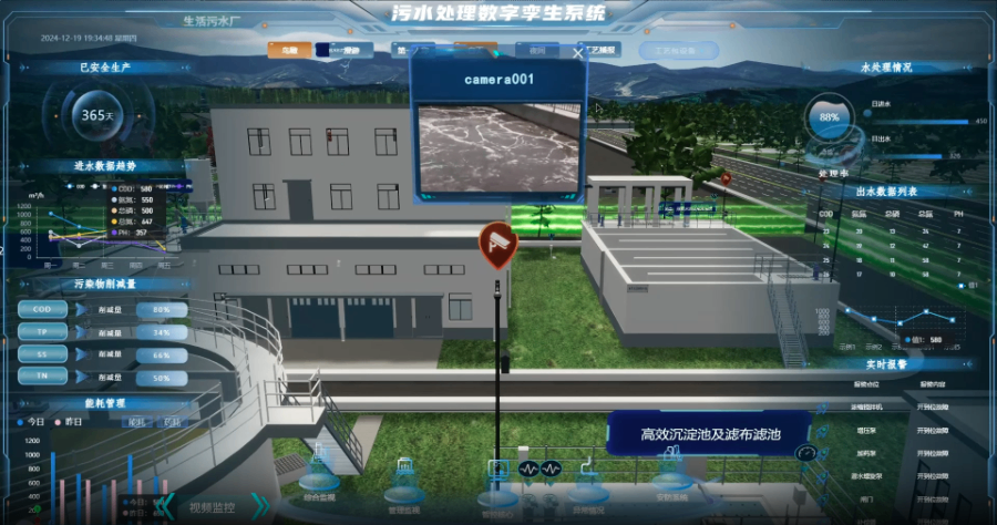 南京水務數字孿生系統 來電咨詢 南京云普環境科技供應