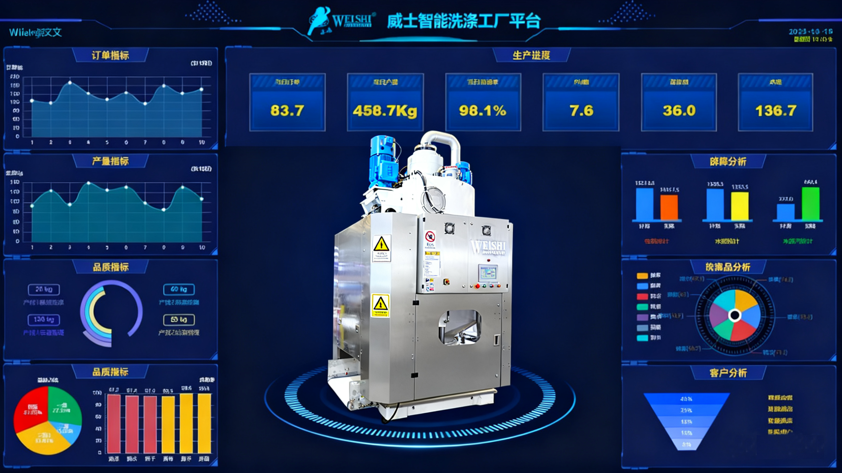 威士機械壓榨式脫水機 威士機械壓榨式脫水機