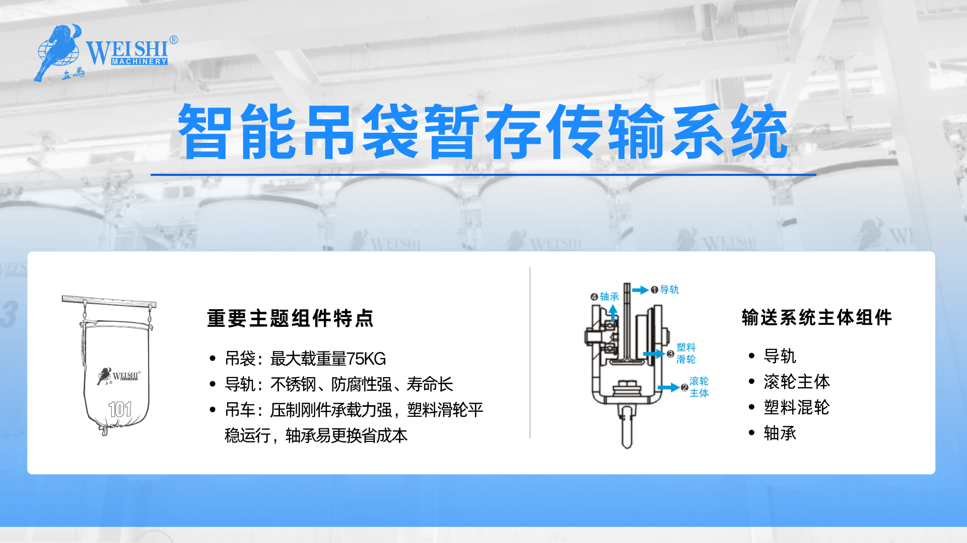 威士智能吊袋暂存输送系统