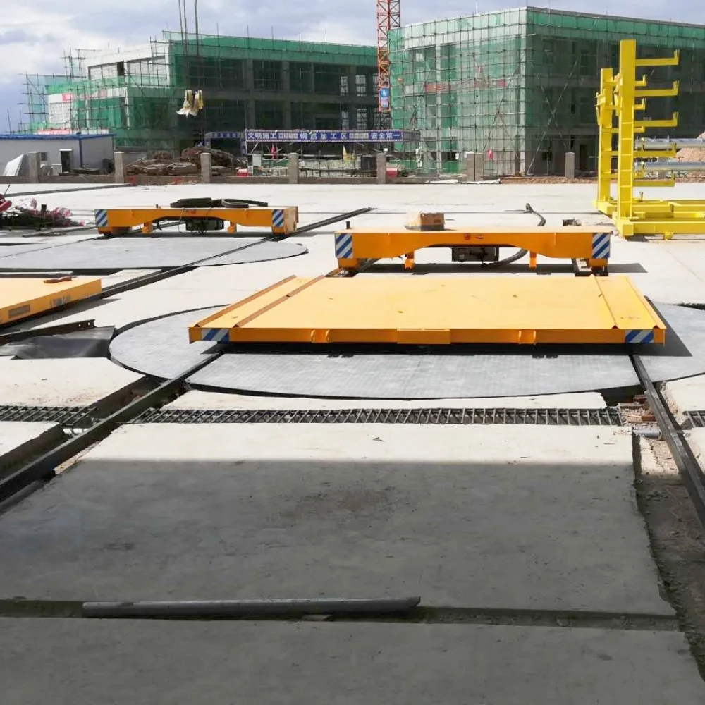 Orbital Rotation Platform Manufacturer in China