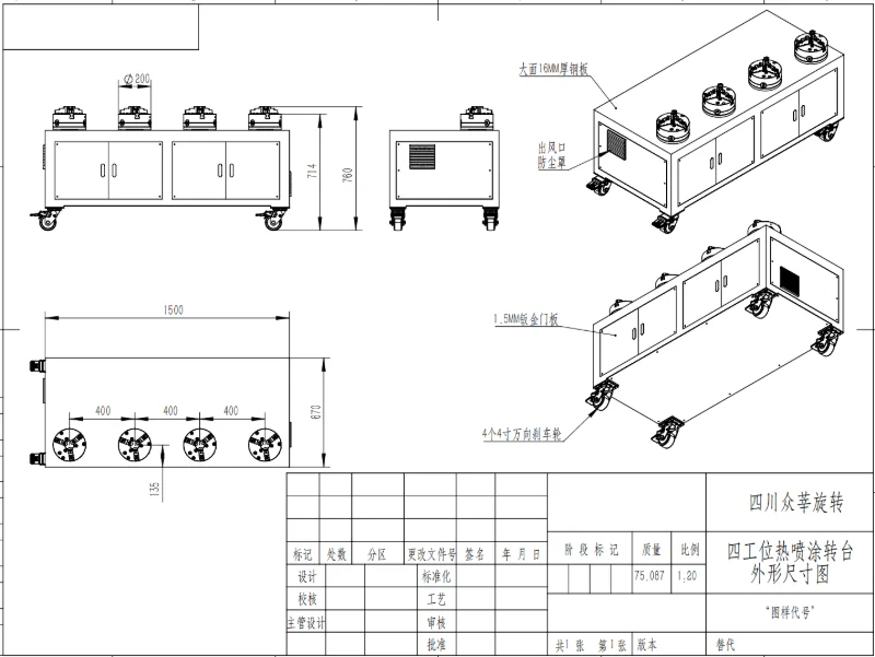 1b352de58aad6a1bc80b2b85ef677abc