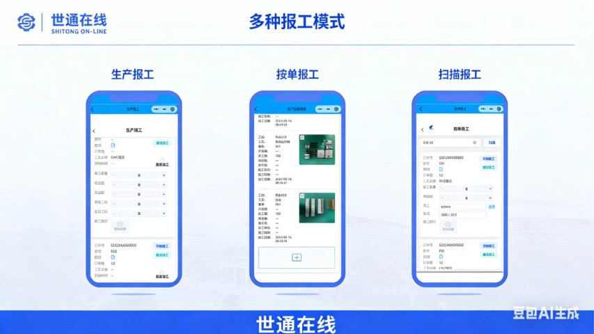 佛山erperp管理系統(tǒng)方案 廣東世通在線軟件供應