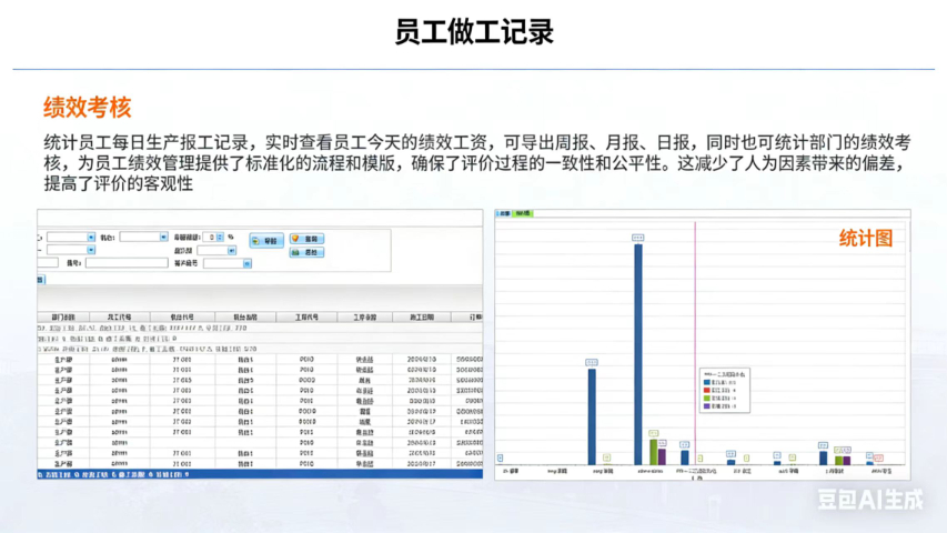 宁波钣金加工制造业erp价格