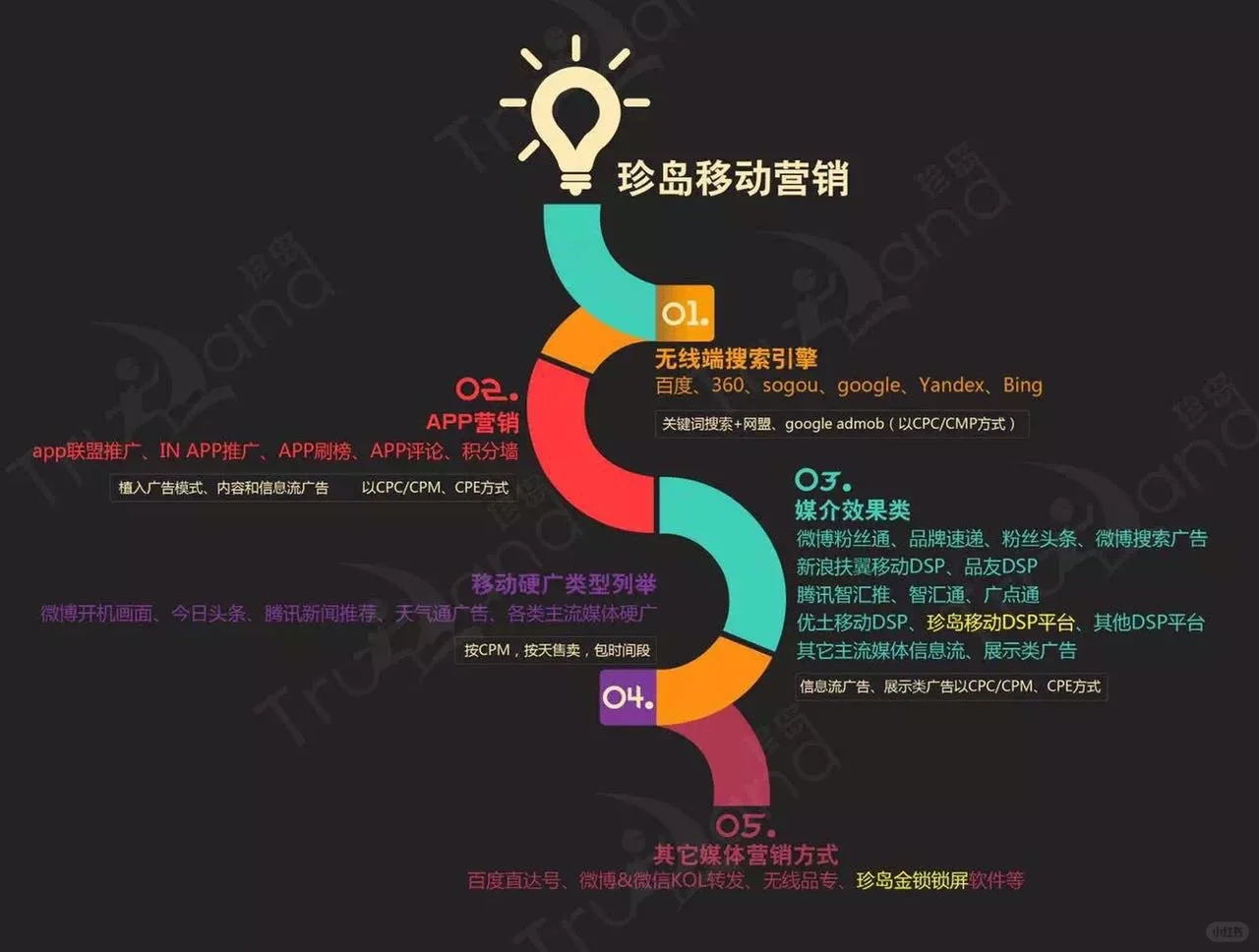 AI重構(gòu)視頻營銷：珍島T云“視頻魔方”實現(xiàn)一站式智能創(chuàng)作