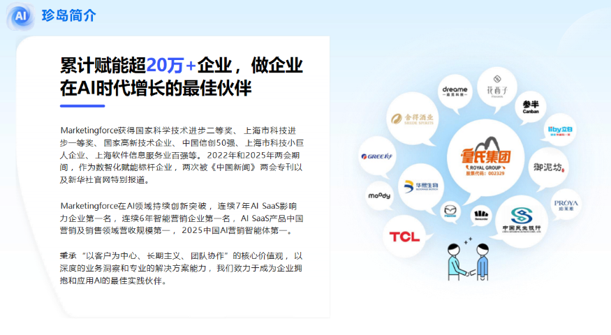 智能化全域网络营销业务,全域网络营销