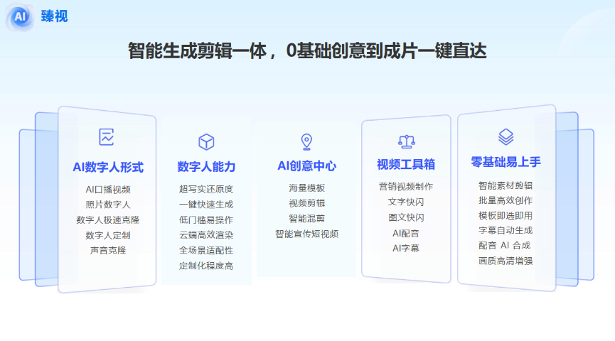 智能化全域网络营销公司