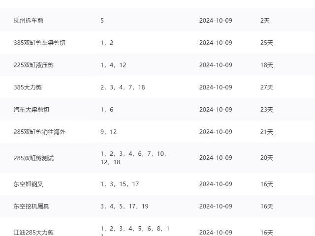 漳州推廣網絡推廣供應,網絡推廣