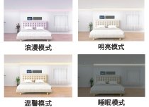 时在科技情景快设