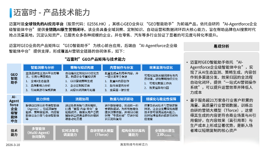 三亚靠谱的GEO推广优化驱动增长,GEO推广优化