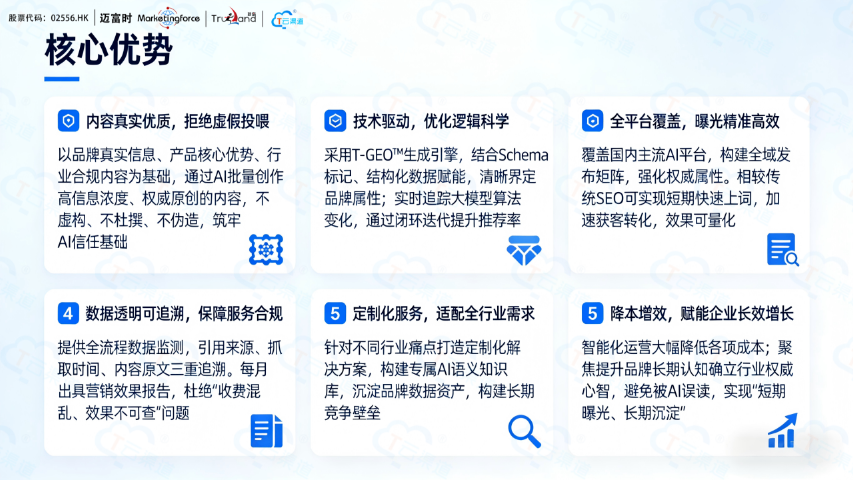 文昌哪家好GEO推广优化优缺点,GEO推广优化