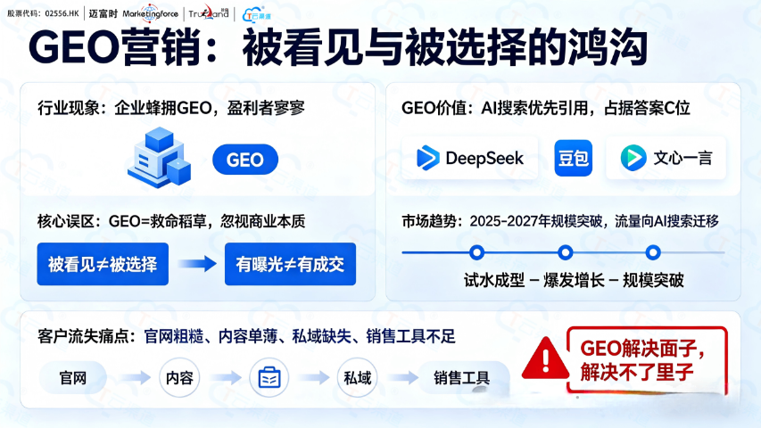 三亚抢占AI搜索流量高地GEO推广优化优缺点