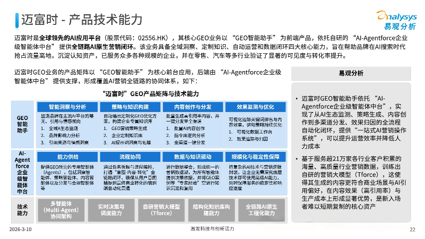 五指哪家好GEO推廣優(yōu)化價格表 深圖信息技術供應