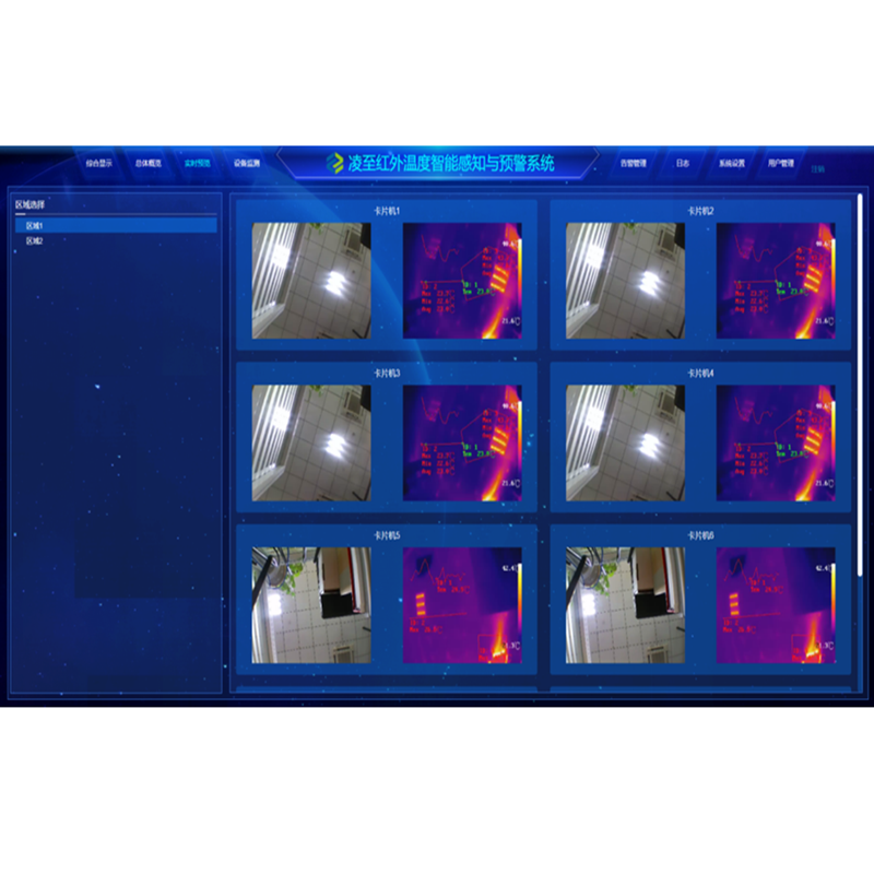 物聯(lián)網(wǎng)軟件平臺