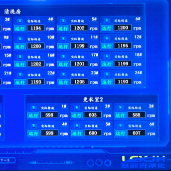 深圳市聯(lián)創(chuàng)興凈化科技有限公司空調(diào)系統(tǒng)方案設(shè)計(jì)及施工
