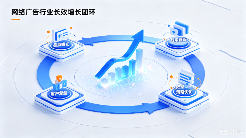 陕西咨询广告服务招商加盟,广告服务