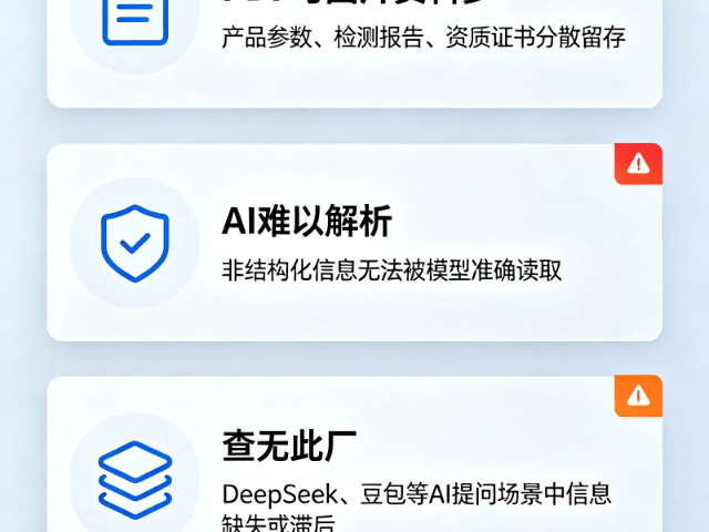 本地SaaS营销平台联系人