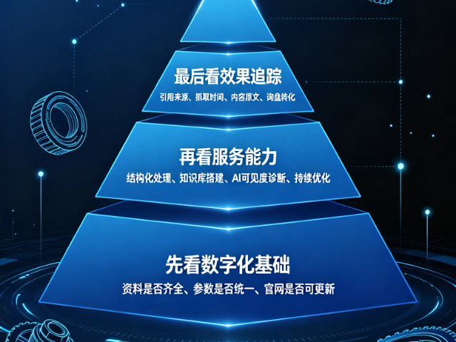 陕西SaaS营销平台服务热线
