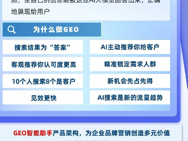 GEO优化商家