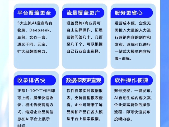 陕西创新GEO优化功能,GEO优化